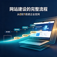 红河建站-网站建设的完整流程：从0到1搭建企业官网