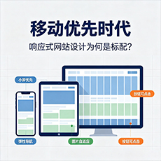 绿春建站-移动优先时代：响应式网站设计为何是标配？