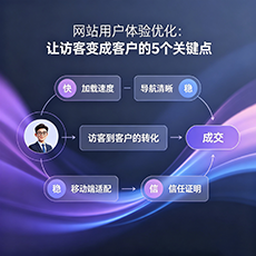 河口建站-网站用户体验优化：让访客变成客户的5个关键点